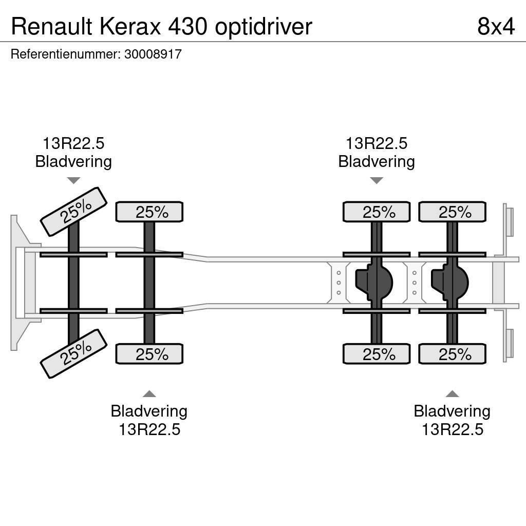 Renault Kerax 430 optidriver Domíchávače betonu