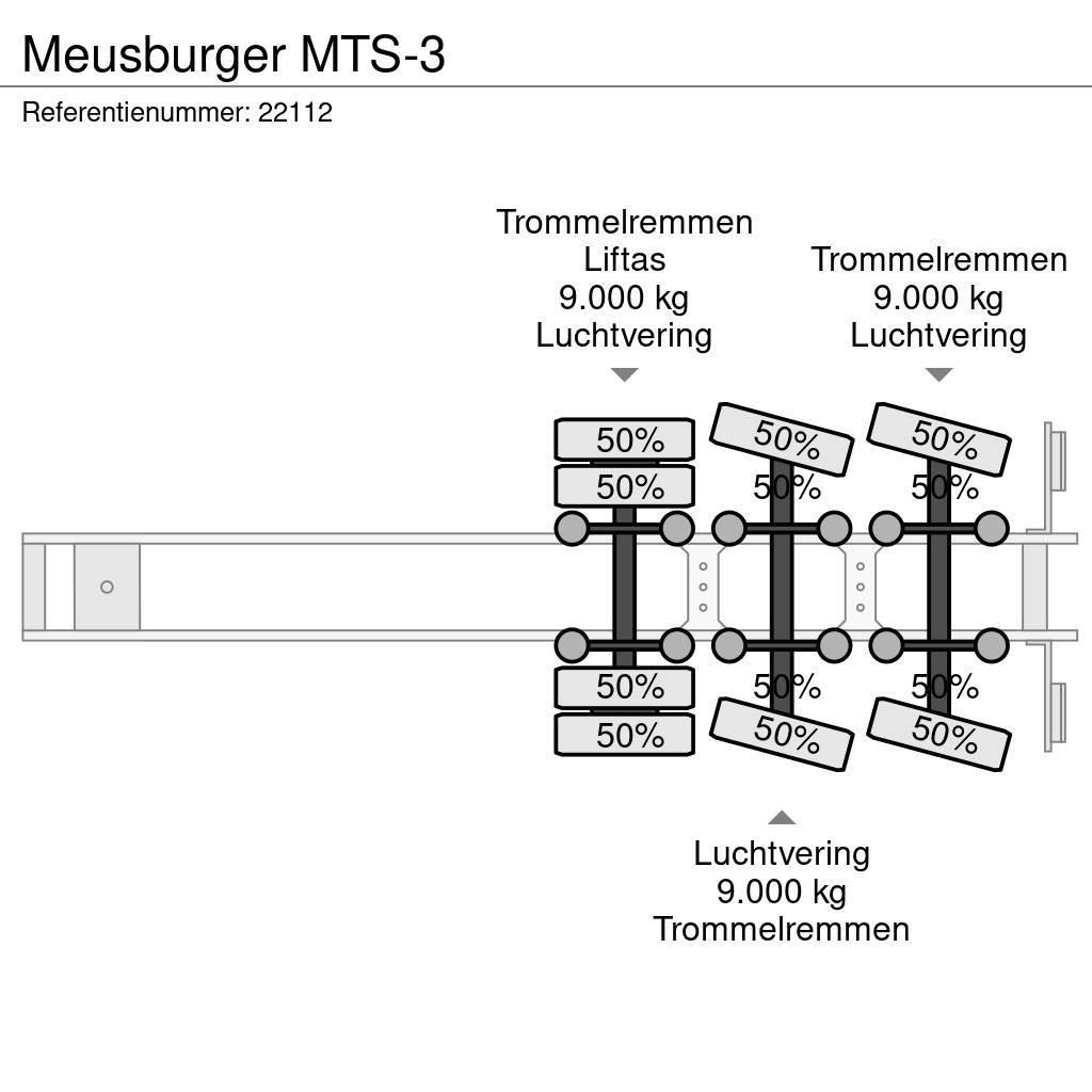 Meusburger MTS-3 Podvalníkové návěsy