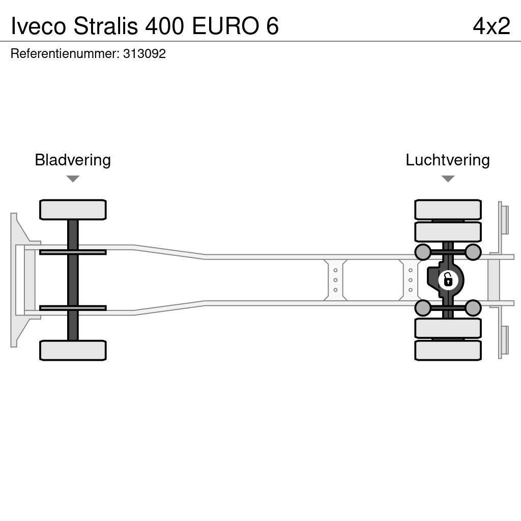 Iveco Stralis 400 EURO 6 Skříňová nástavba