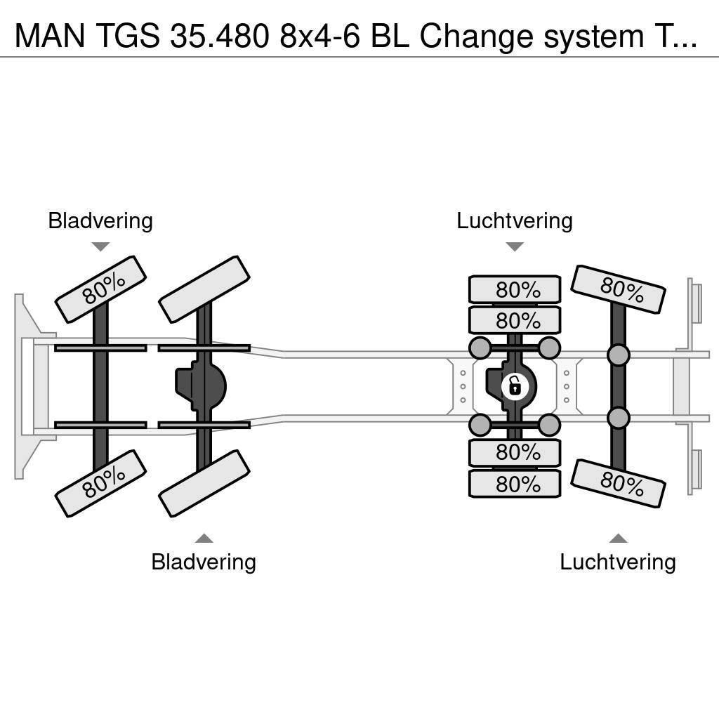 MAN TGS 35.480 8x4-6 BL Change system Tipper/Platform Sklápěče