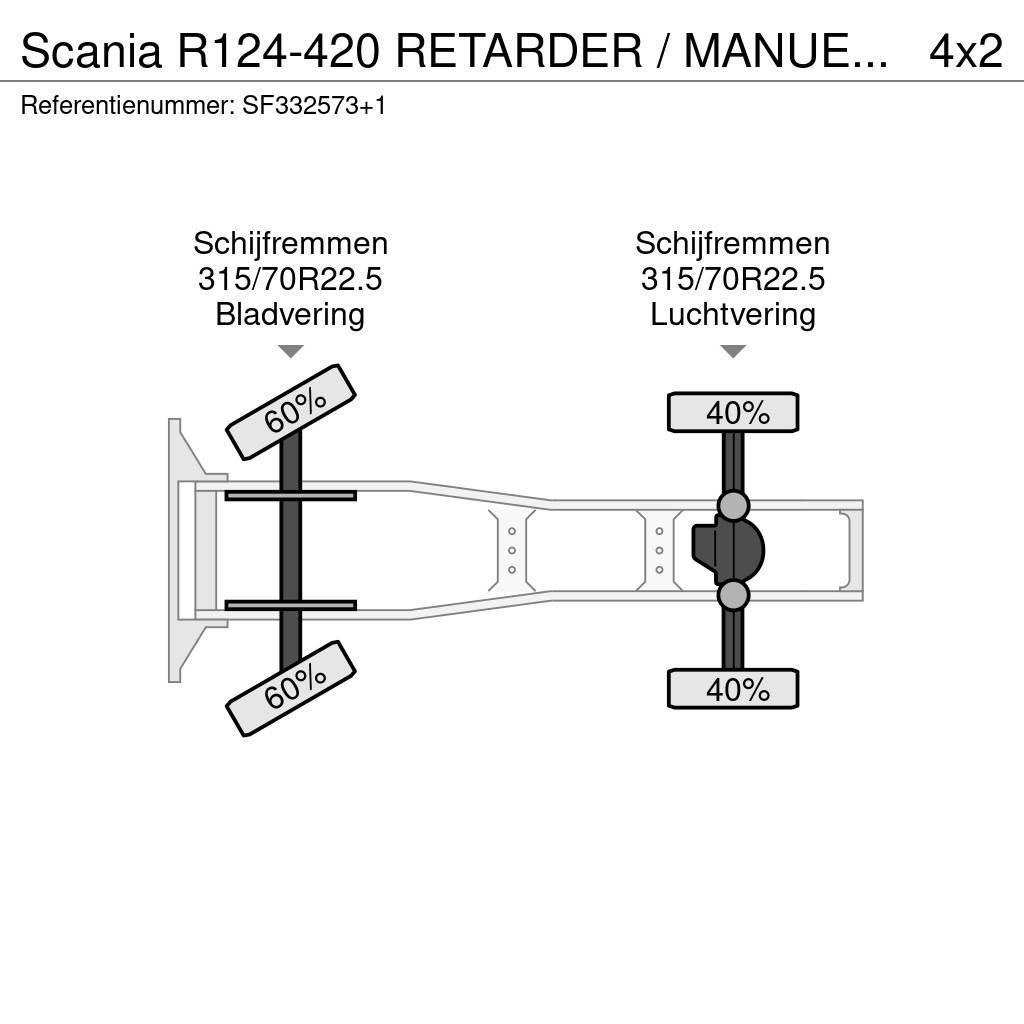Scania R124-420 RETARDER / MANUEL / AIRCO Tractor Units