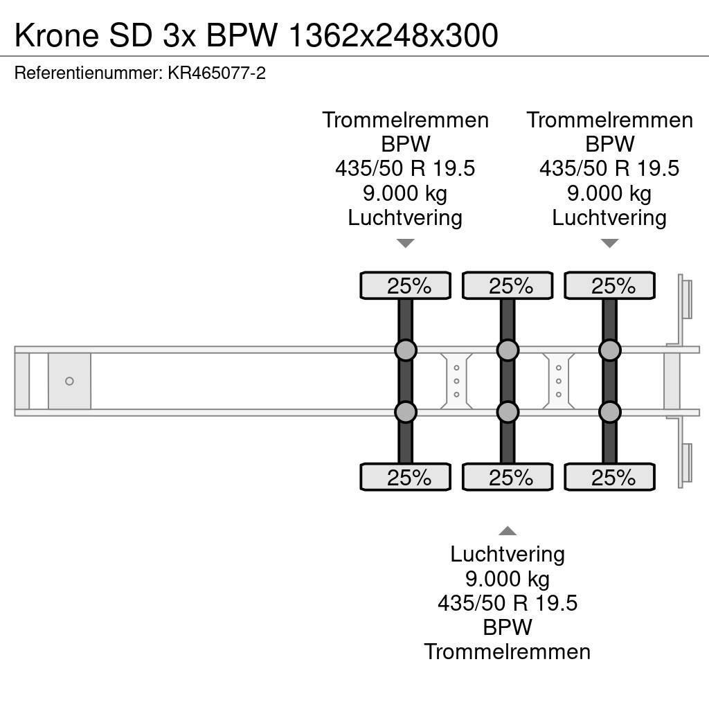 Krone SD 3x BPW 1362x248x300 Curtainsider semi-trailers
