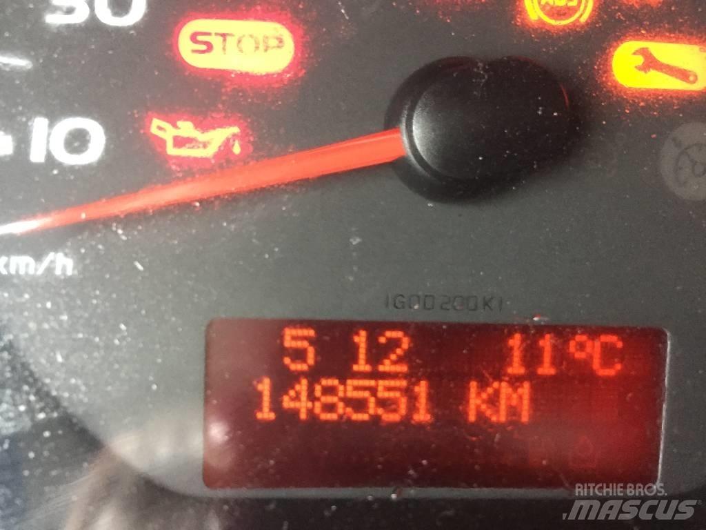 Klubb K26 Autoplošiny