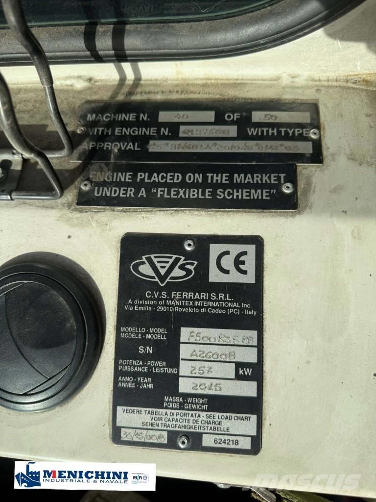 CVS Ferrari F500 Překladače kontejnerů