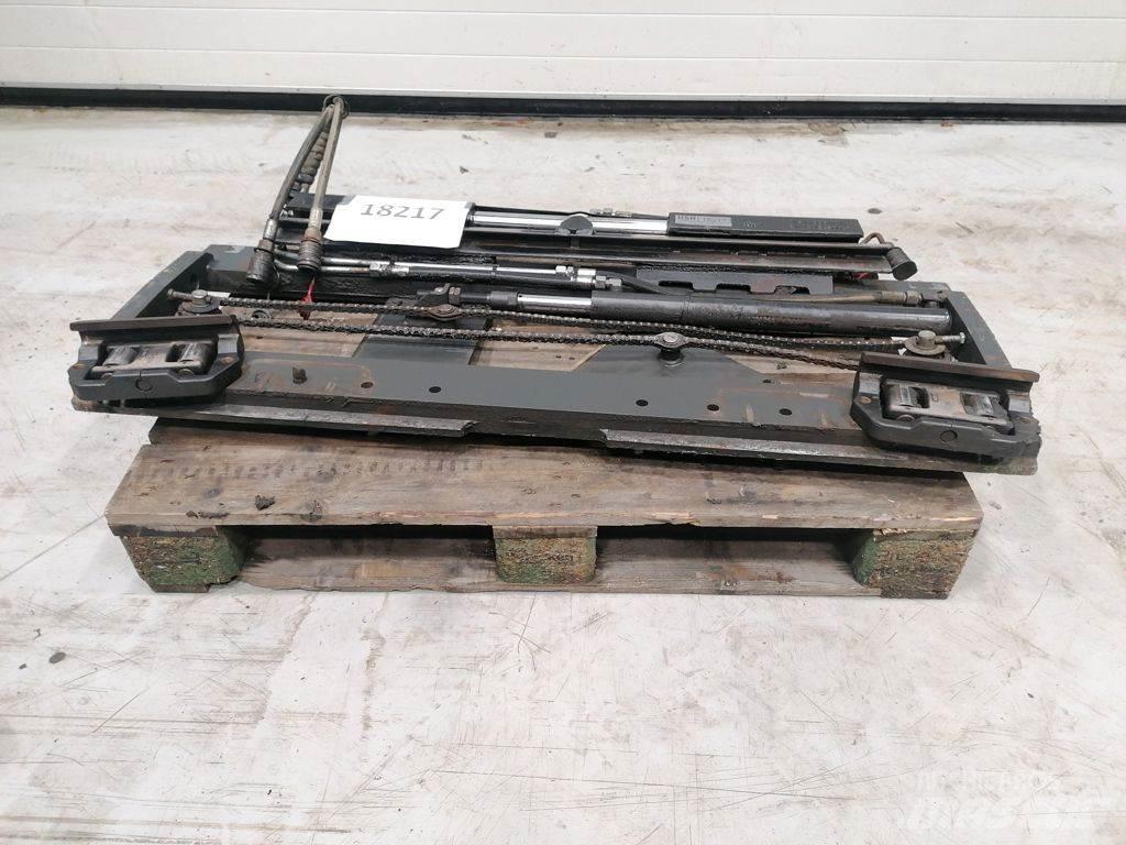 Kaup SS, Forkpos Vidlice