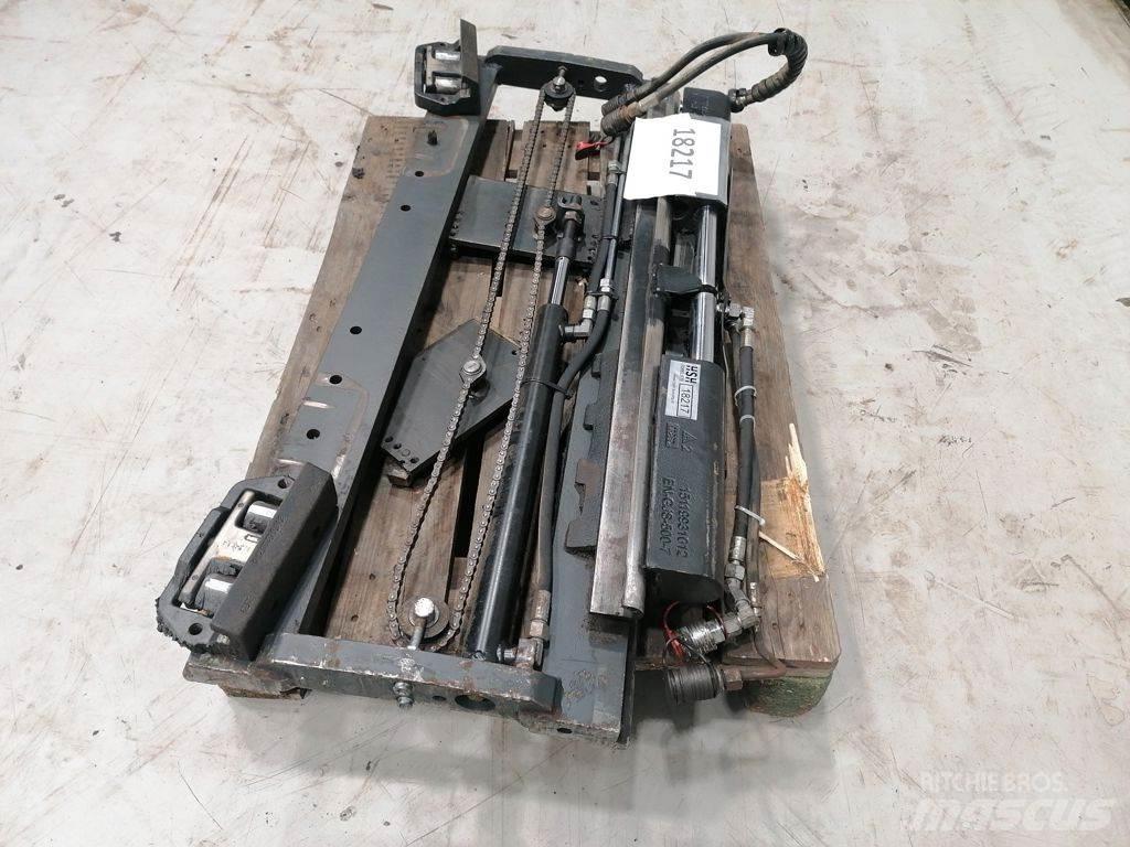 Kaup SS, Forkpos Vidlice
