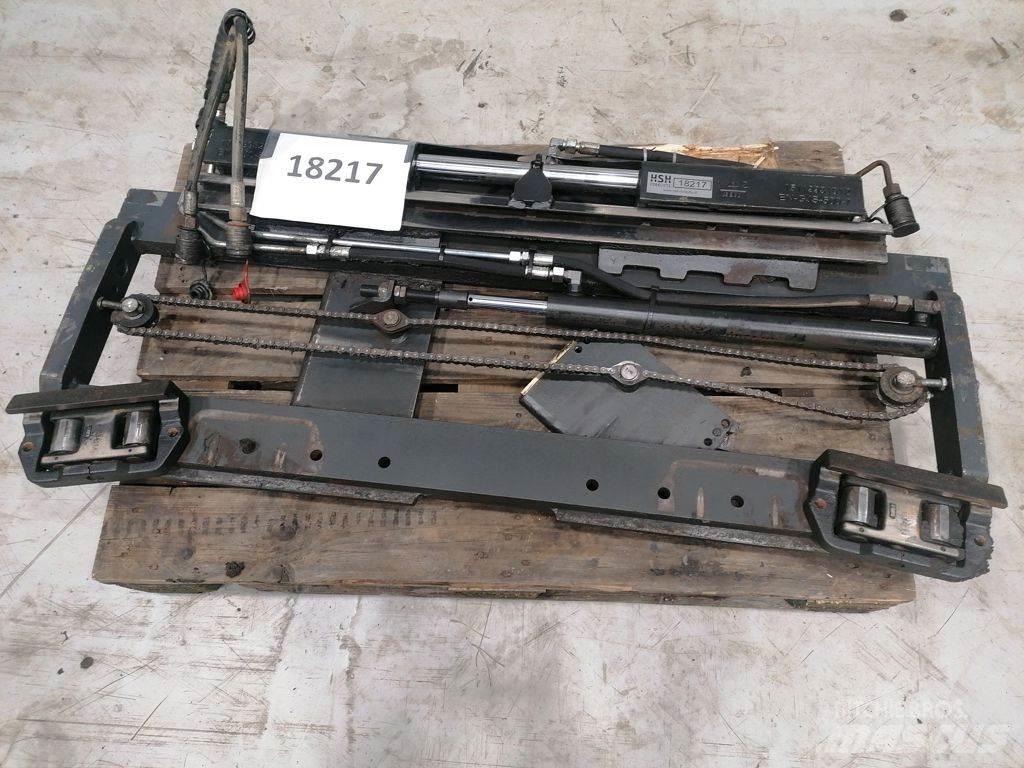 Kaup SS, Forkpos Vidlice