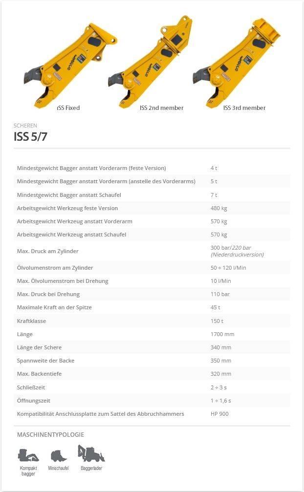 Indeco ISS 5/7 Frézy, nůžky