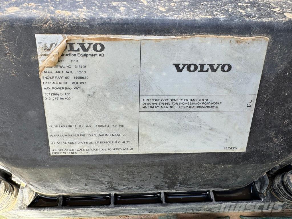 Volvo A30F Kloubové dempry
