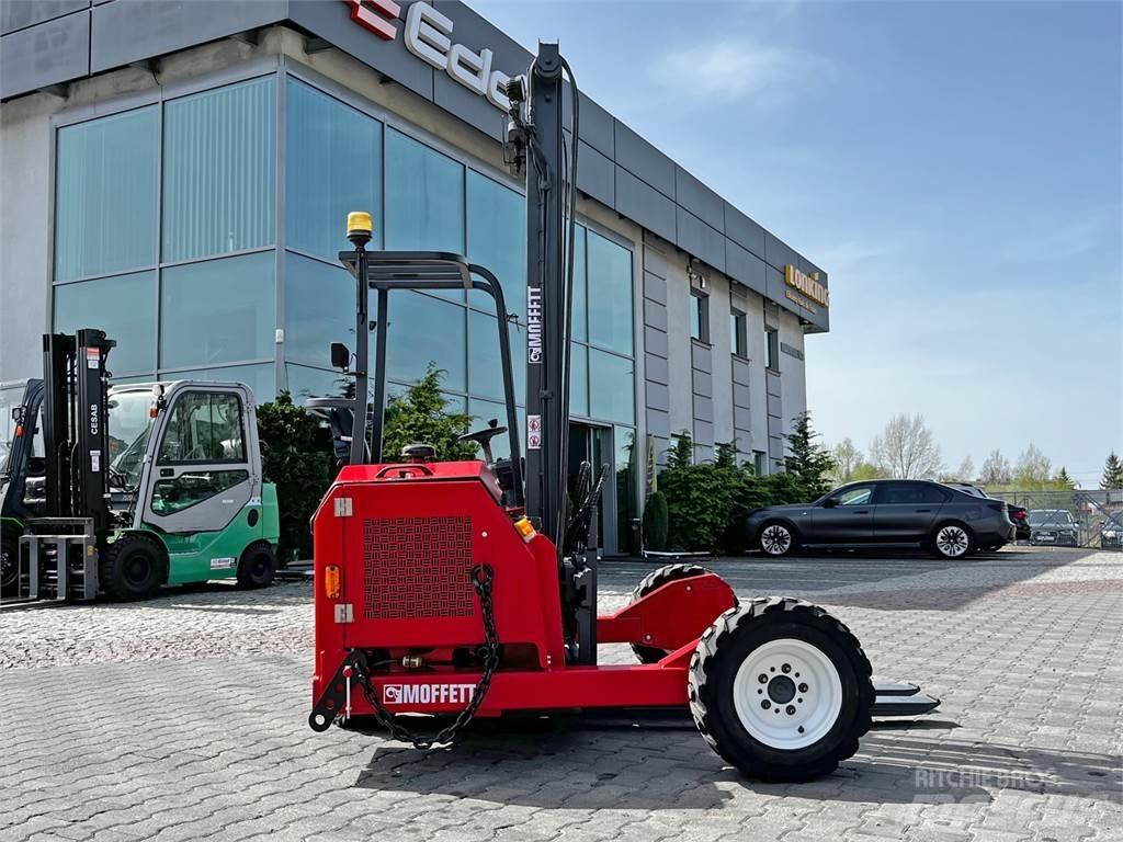 Moffett M3 20.3 Další