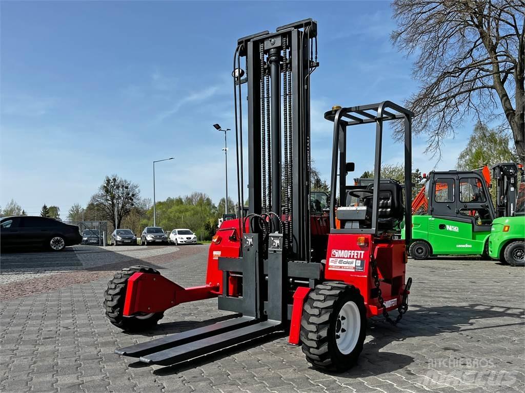 Moffett M3 20.3 Další