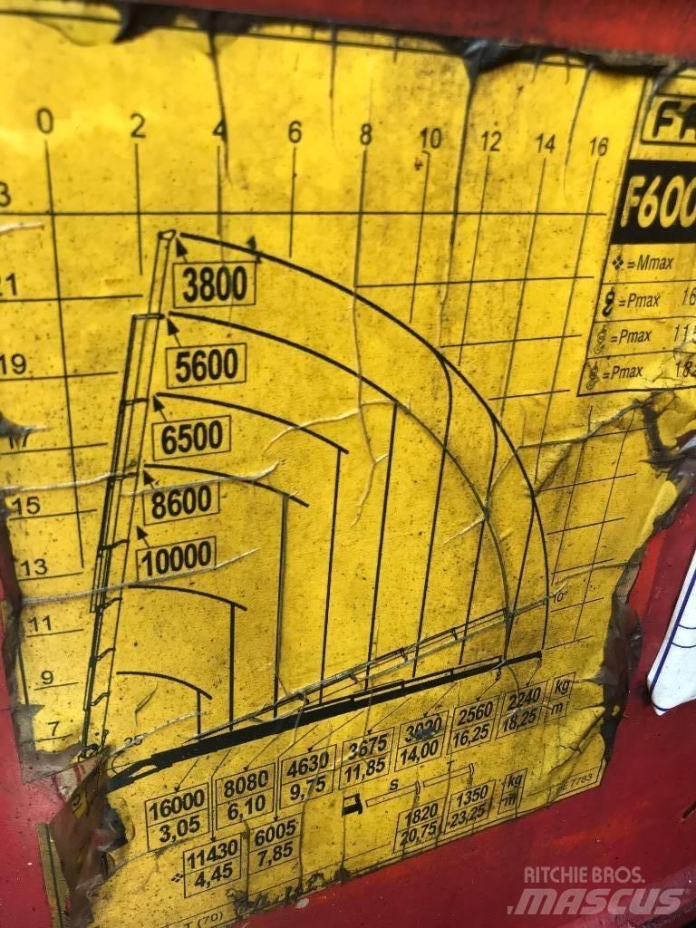 Fassi F600.27 Nakládací jeřáby