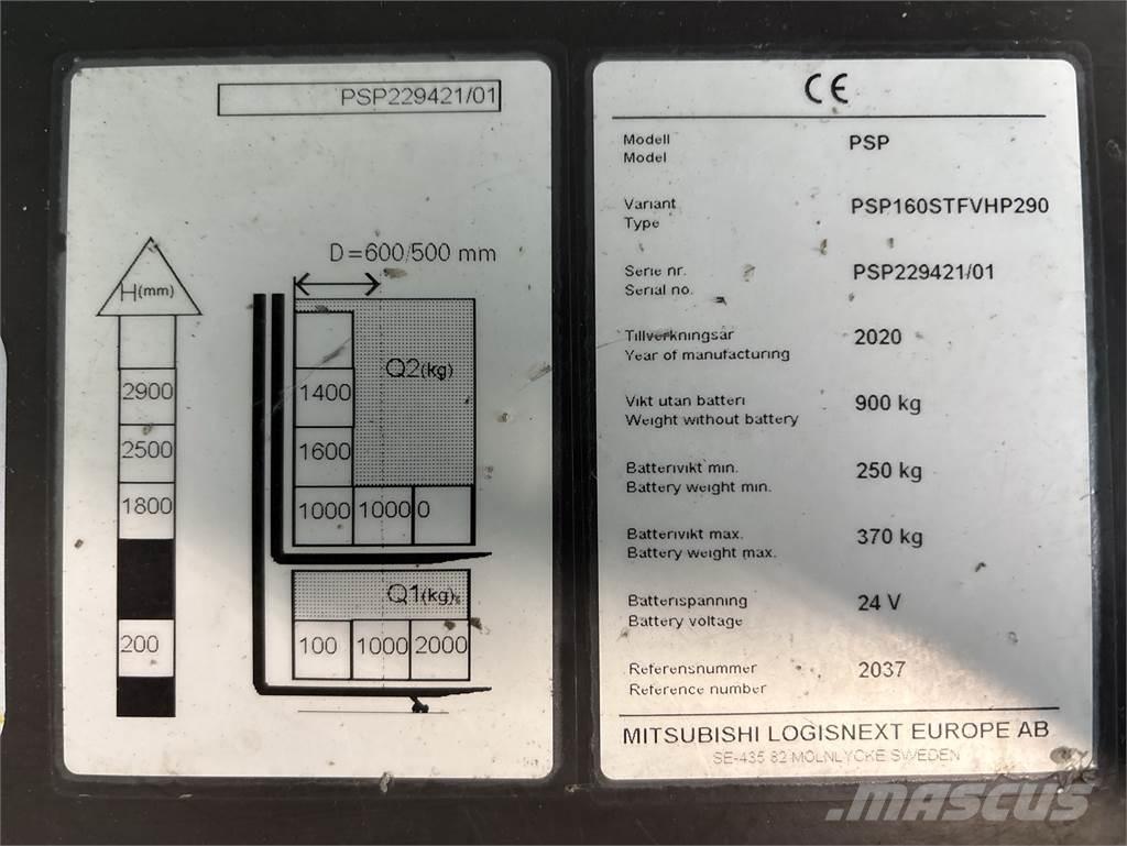 Atlet PSP160 Samohybné vozíky