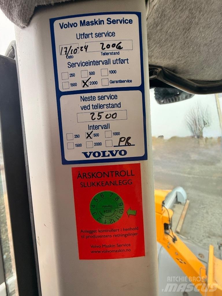 Volvo L 110 H Kolové nakladače