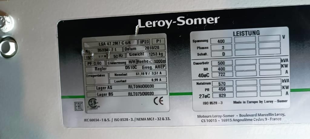 Sokratherm GG202 oE Plynové generátory