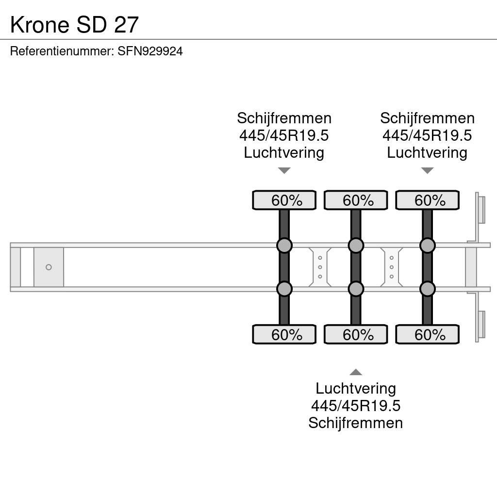 Krone SD 27 Valníkové návěsy/Návěsy se sklápěcími bočnicemi
