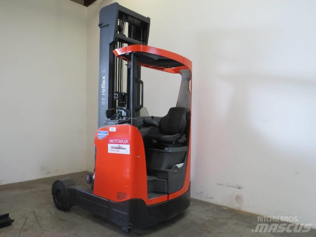 BT RR E 160 HR Retraky