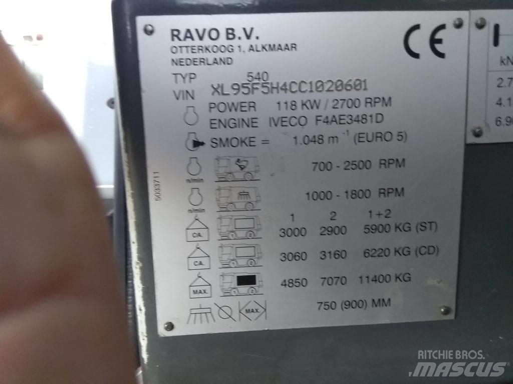 Ravo 540 STH Zametací stroje