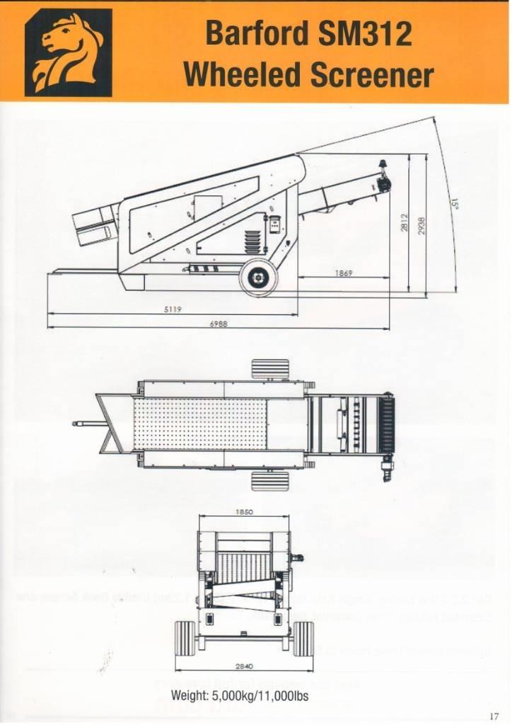 Barford SM312 Třídiče