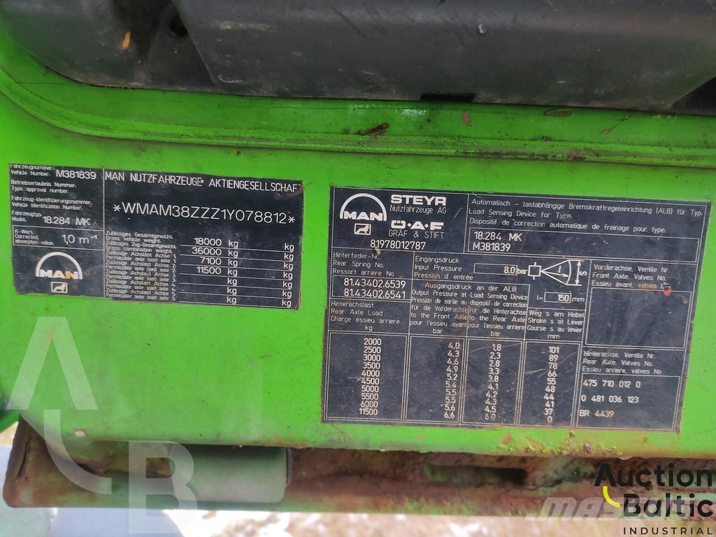 MAN 18.284 Ramenové nosiče kontejnerů