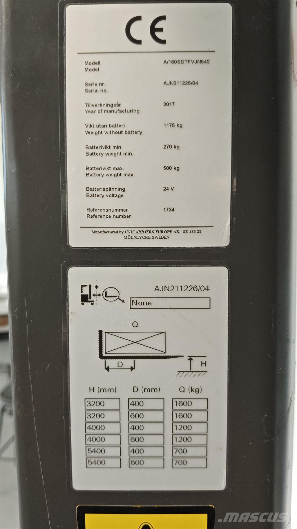 Atlet AJN160 Samohybné vozíky