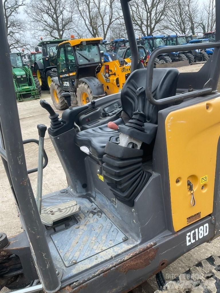 Volvo EC 18 Mini rýpadla < 7t