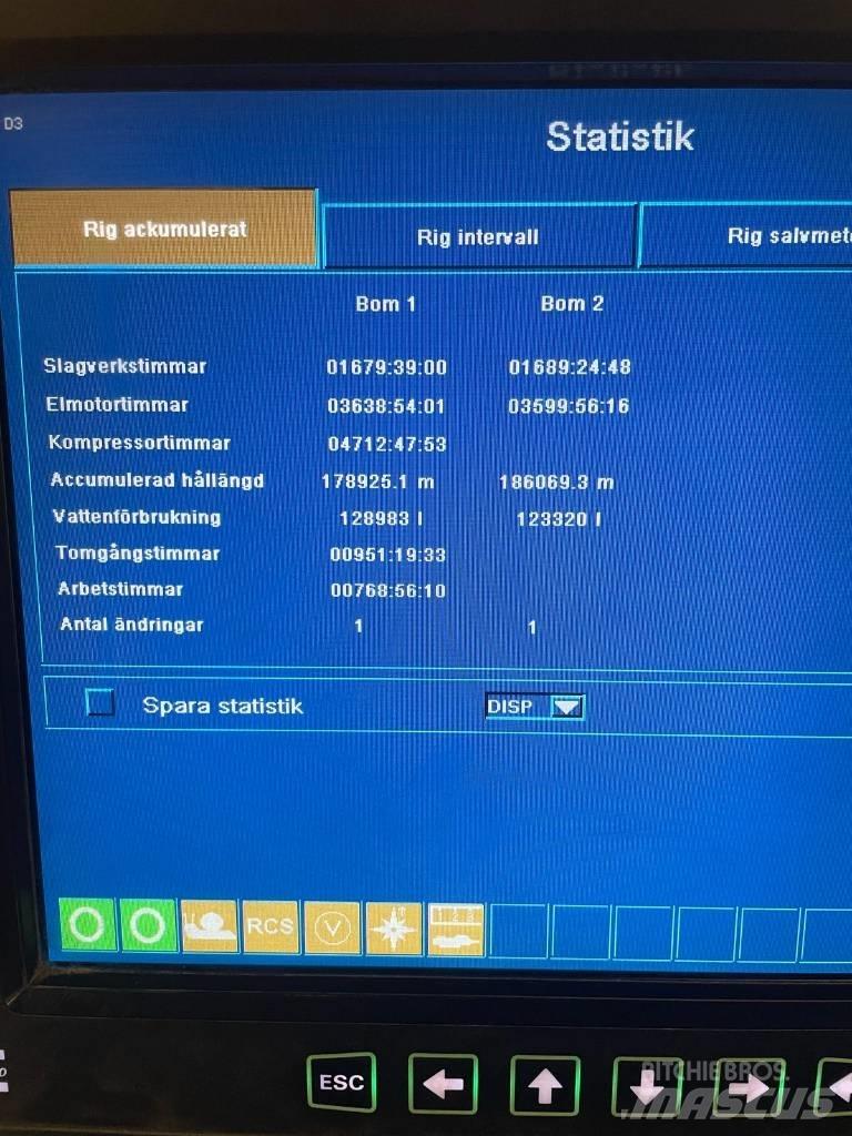 Atlas Copco E2C Souprava pro instalaci lanových svorníků