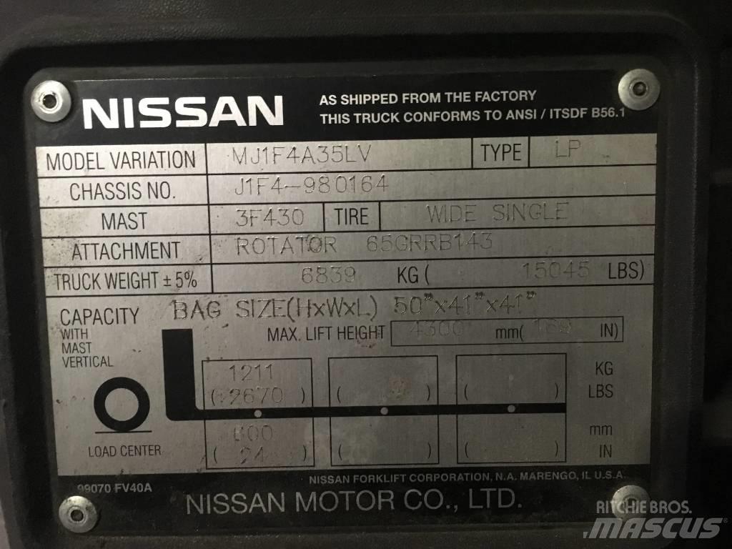 Nissan 80 Další
