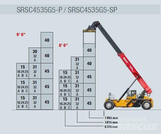 Sany SRSC4535G5-SP Překladače kontejnerů