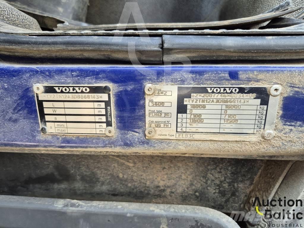 Volvo FL240 Skříňová nástavba