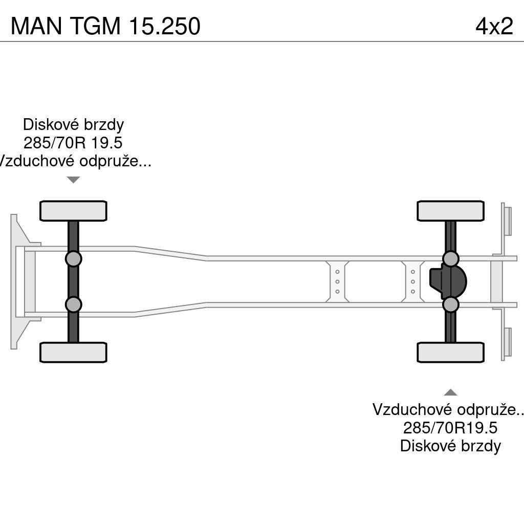 MAN TGM 15.250 Skříňová nástavba