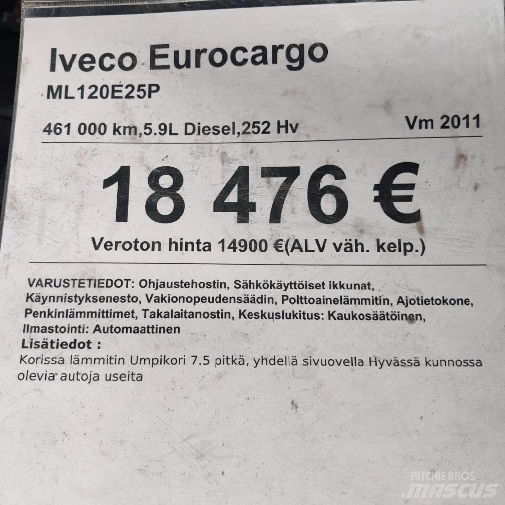 Iveco ML120E25P Chladírenské nákladní vozy