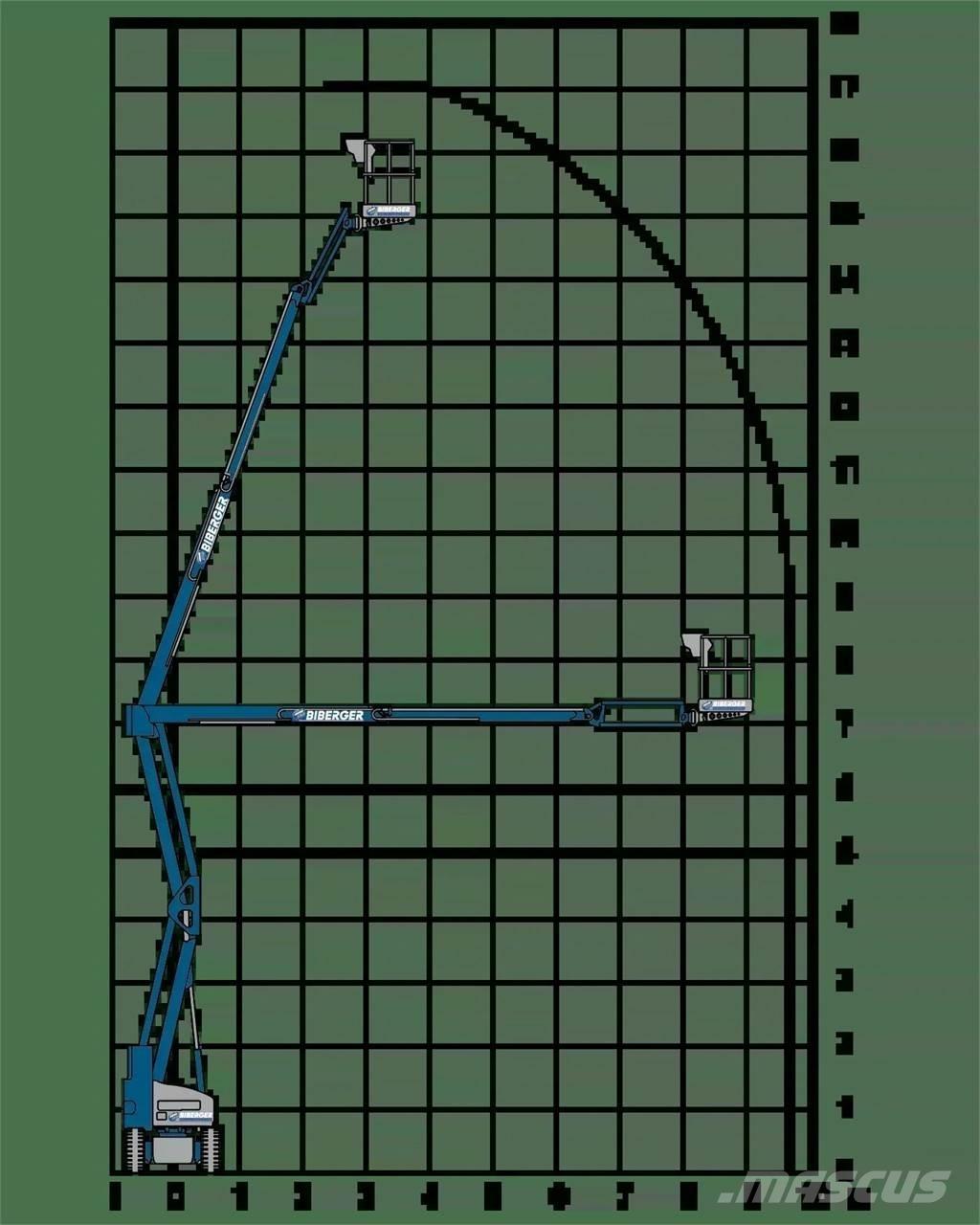 Niftylift HR17NE Kloubové plošiny