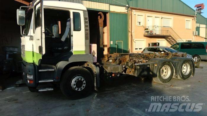 MAN TGA 28.460 Kontejnerový rám/Přepravníky kontejnerů