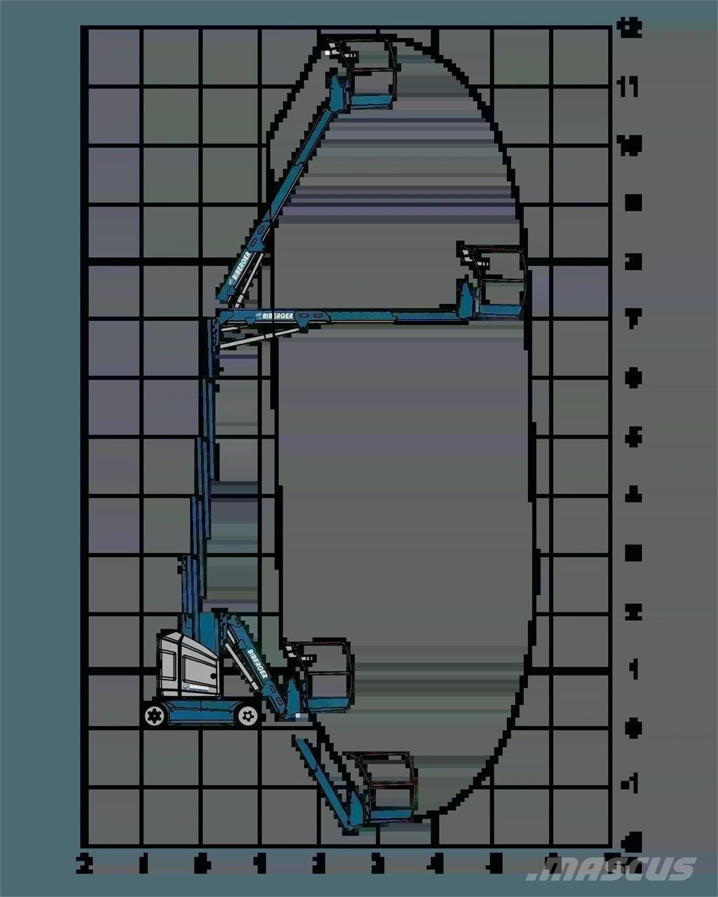 JLG Toucan 12E+ Další zvedače a plošiny