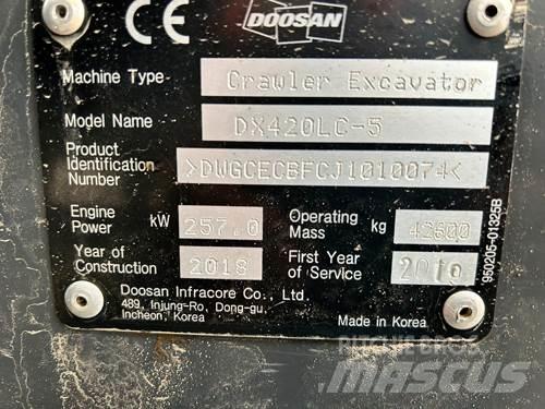 Doosan DX420LC-5 Pásová rýpadla