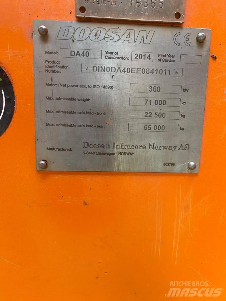 Doosan DA 40 Kloubové dempry