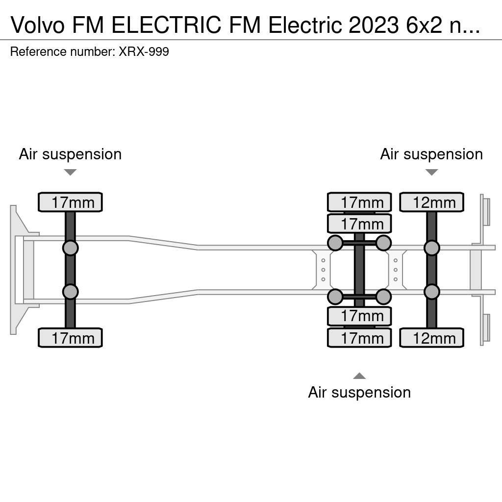 Volvo FM ELECTRIC Autojeřáby, hydraulické ruky