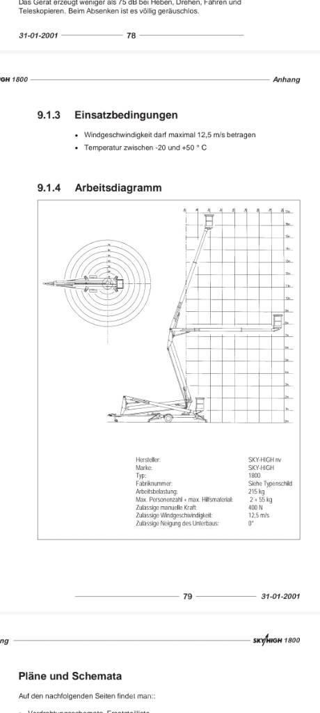 Sky High 1800 Přívěsové plošiny