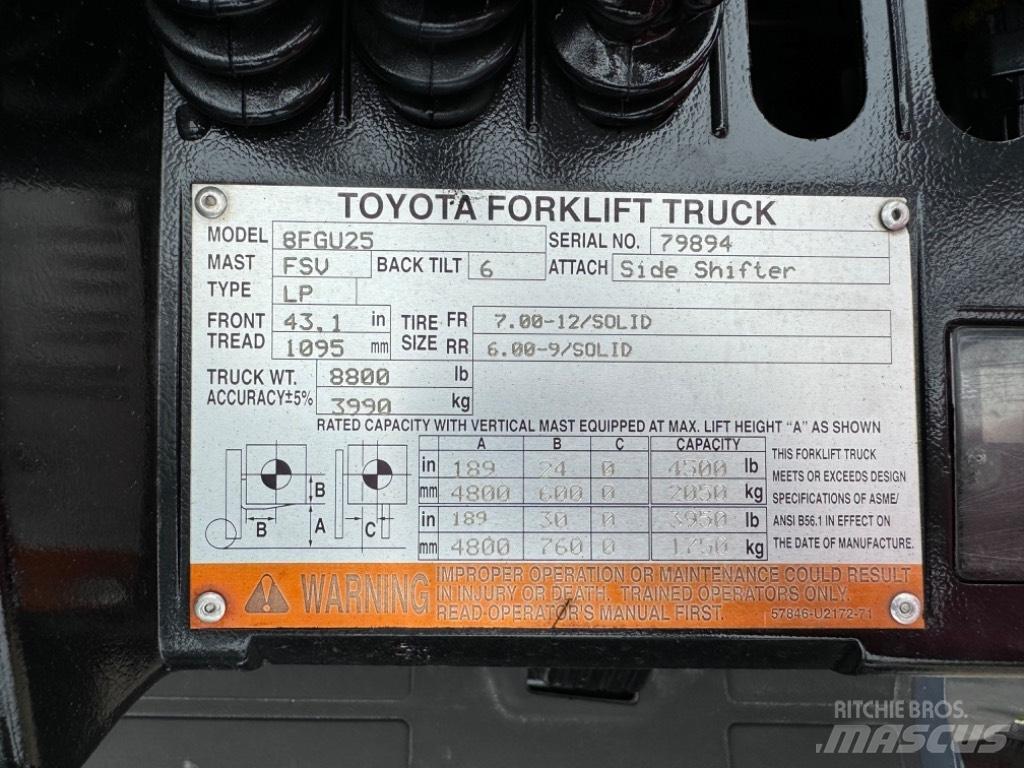 Toyota 8 FG U 25 Další