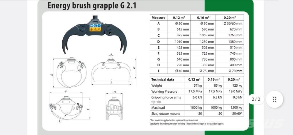 Farma Risukoura 020 Lodní háky