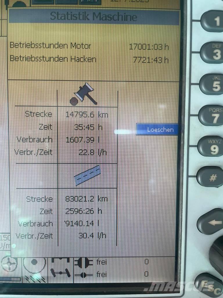 Albach Silvator Štěpkovače