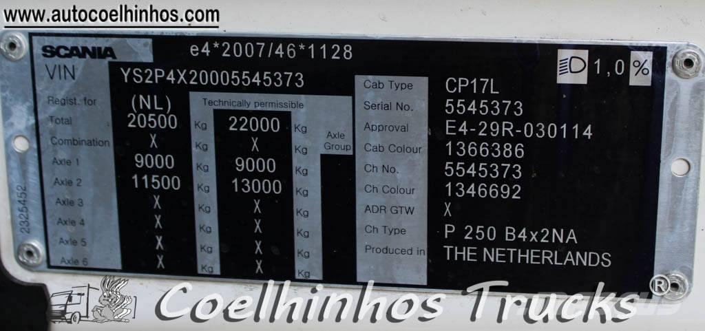 Scania P 250 Skříňová nástavba