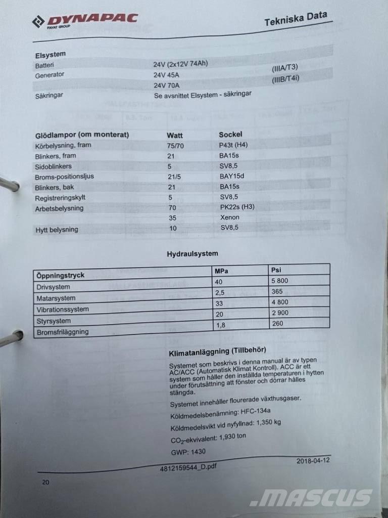 Dynapac CC 424 CHF Tahačové válce