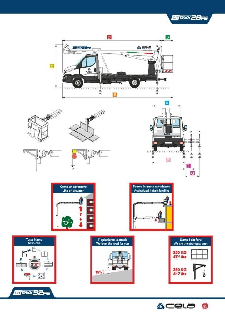 Cela DT 28 truck FE Autoplošiny