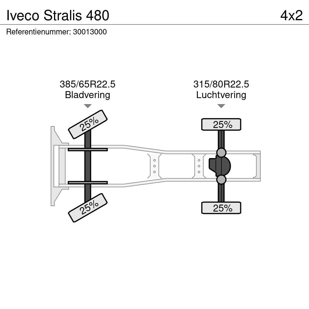 Iveco Stralis 480 Tahače