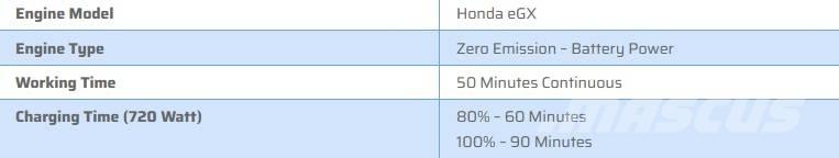 Canycom SC30 Pásové dempry