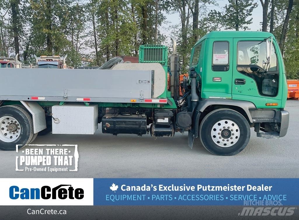 Putzmeister CP1409 Nákladní auta s čerpadly betonu