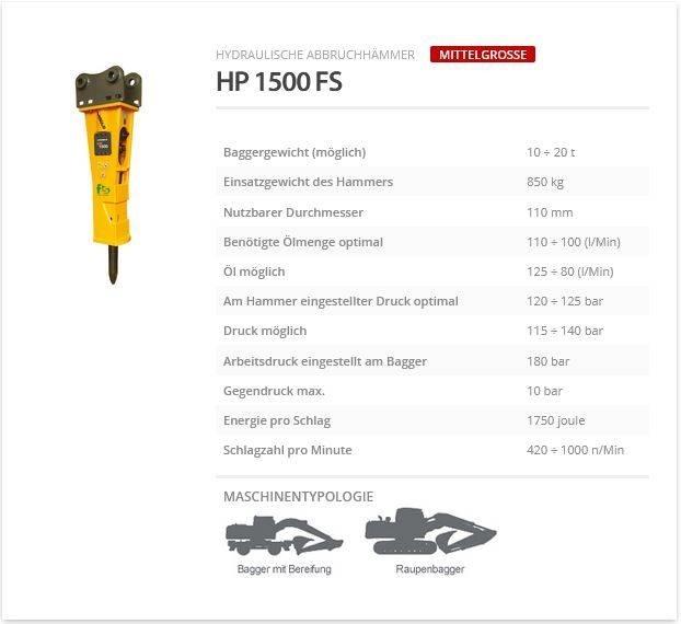 Indeco HP 1500 FS Bourací kladiva / Sbíječky