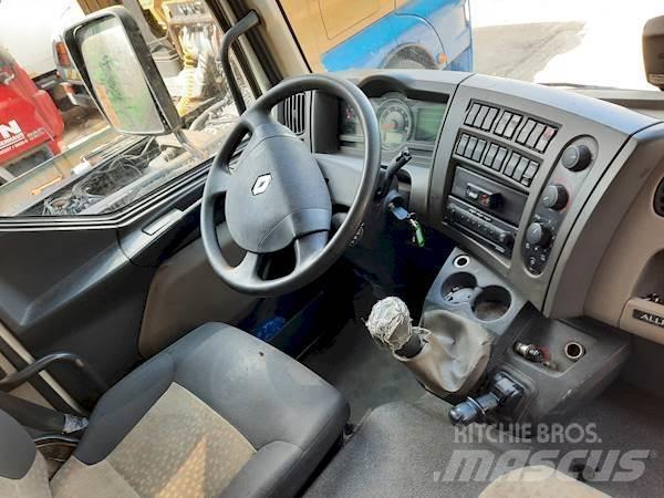Renault MIDLUM 220 Skříňová nástavba